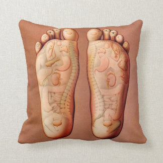 OPUSfoten sular Reflexologymassage Kudde