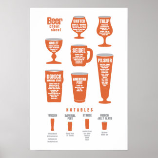 Ör Chost Lakan Poster Orange