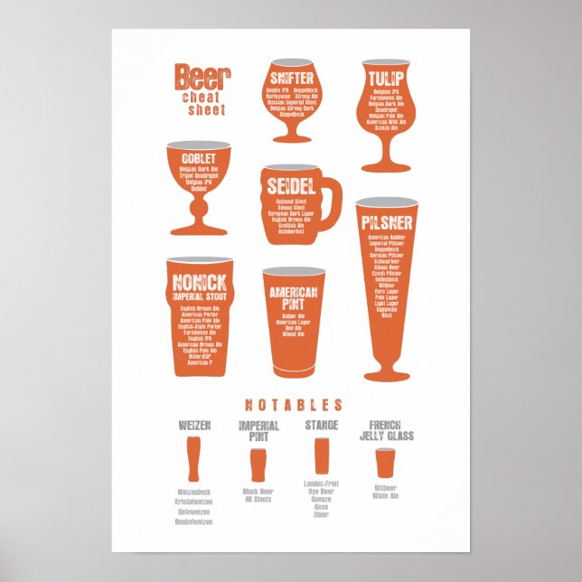 Ör Chost Lakan Poster Orange (Framsidan)