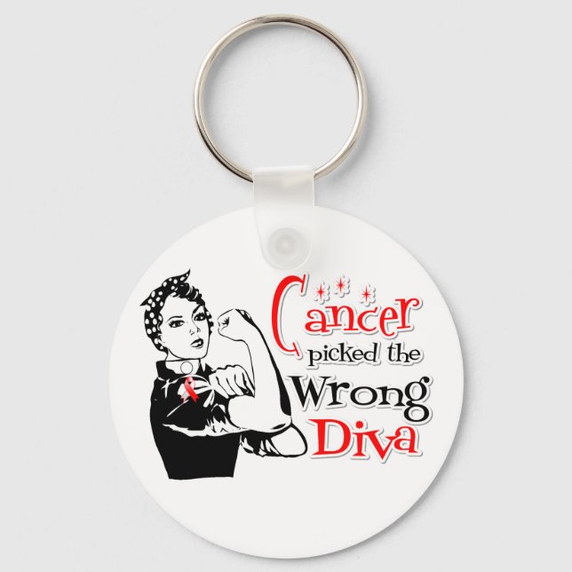 Oral cancer plockade fel diva nyckelring (Framsida)