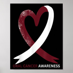 Oral cancermedvetenhet Månad 2024 Throat Head Nack Poster