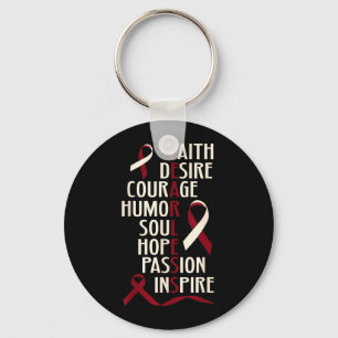 Oral Head Neck Cancer-medvetenhet Fearless Nyckelring