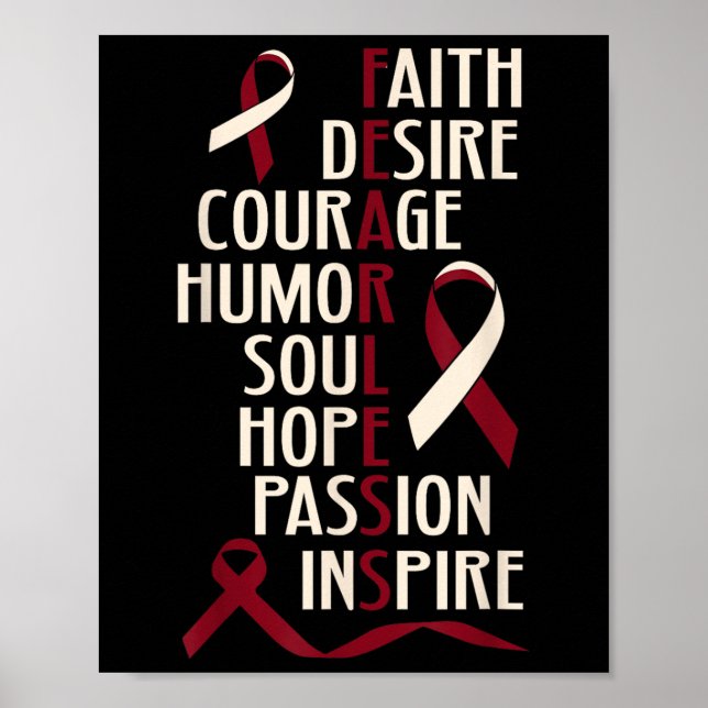 Oral Nacke Cancer Medvetenhet utan fruktlöshet Poster (Framsidan)