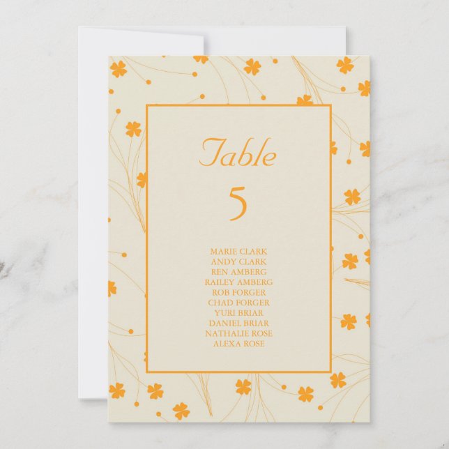 Orange Beige Retro Y2K 70s Flower Mönster Inbjudningar (Framsida)