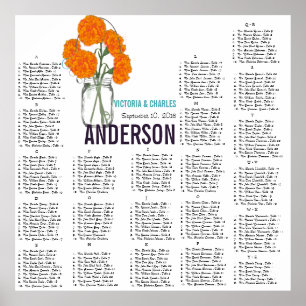 Orange Carnation Modern Mason Burk-sätesdiagram Poster
