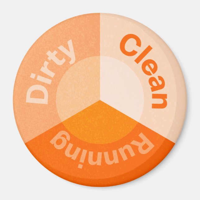 Orange Dishwasher Clean Kitchen Dirty Dods Magnet (Framsidan)