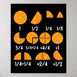Orange Fraktion Matematiklärare Tillbaka Till Skol Poster