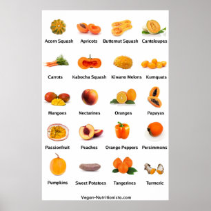 Orange Frukt och grönsaker Poster