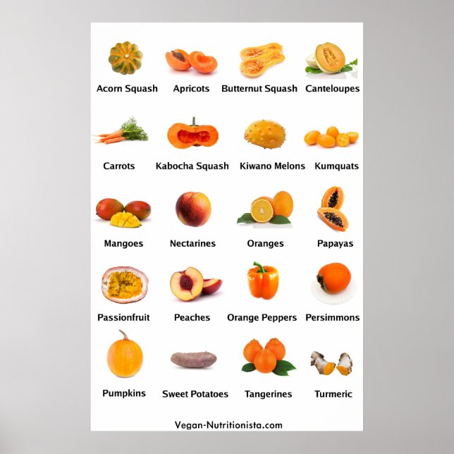 Orange Frukt och grönsaker Poster (Framsidan)