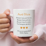 Orange Hjärter blir du min Godmor Dikt Photo Kaffemugg<br><div class="desc">Be den speciella kvinnan i ditt liv att vara ditt barns gudmor med personligens gudmor frieri kaffe mugg. Anpassa den här vackra orangen till kaffet mugg med ett foto av ditt barn och deras namn.</div>