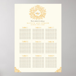 Orange höst löv bröllop-cirkeldiagram poster