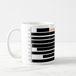 Orange Man Bad Redacts Kaffemugg
