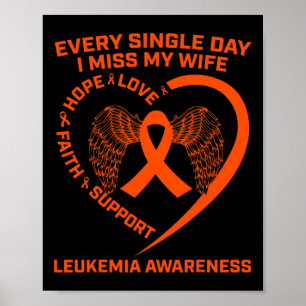Orange Ökad medvetenhet om hjärtrytm i minnet o Poster