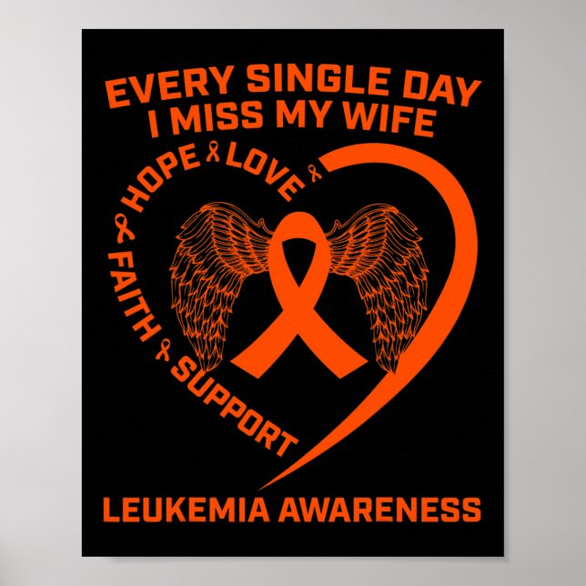 Orange Ökad medvetenhet om hjärtrytm i minnet o Poster (Framsidan)