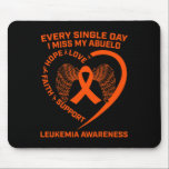Orange Ribbon Vingar Leukemia - medvetenhet om min Musmatta<br><div class="desc">Orange Ribbon Vingar Leukemi - medvetenhet om minnet av Abuelo</div>