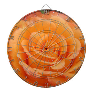 Orange Ro Piltavla