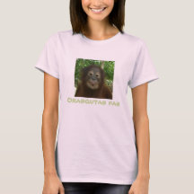 Orangutans Wildlife Fläkt