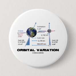 Orbitalvariation (astronomi) knapp