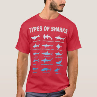Orca Plush Shark the Shark the Women Shark Mouth T Shirt