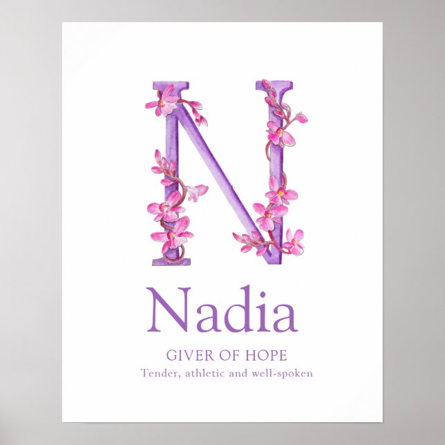 Orchid Brev N Nadia, användarnamn Poster (Framsidan)