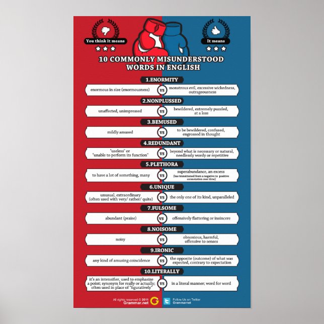 Ord är inte vad de verkar vara poster (Framsidan)