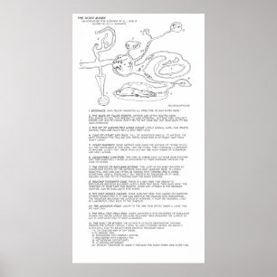 Ord bryter affischen poster