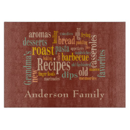 Ord Burnt Umber för Family Namn Recipe