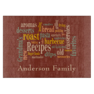Ord Burnt Umber för Family Namn Recipe