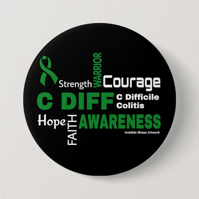 Ord...C Diff-knapp Knapp (Framsida)