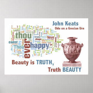 Ord Cloud Deconstruction of John Keats Dikt Poster
