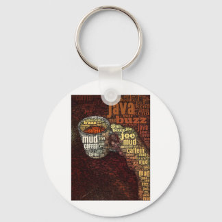 Ord för kaffe nyckelring