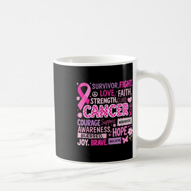Ord för ökad medvetenhet om bröstcancer kaffemugg (Höger)