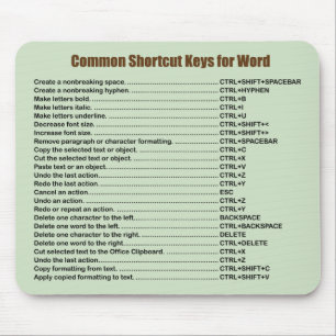 Ord Shortcuts vanligt Mousepad Musmatta