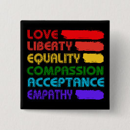 Ord till färd efter kvadrat knapp