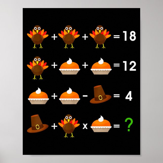 Order Of Operations Thanksgiving Quiz Funny Math T Poster (Framsidan)