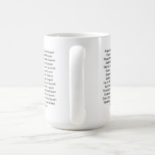 Ordlekmugg - q-ord listar NYTT Kaffemugg