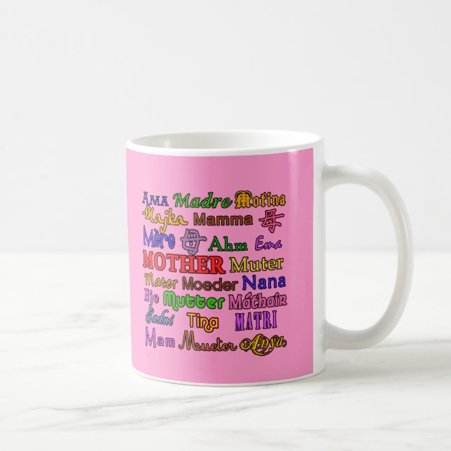 Ordmodern i många språk kaffemugg (Höger)