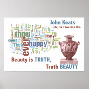 OrdmolnDeconstruction av den John Keats dikt Poster