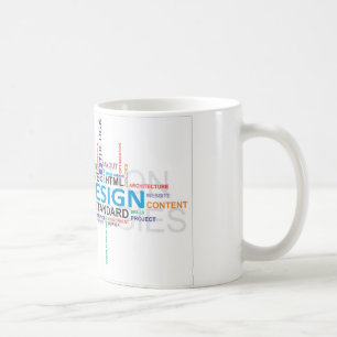 ordmolnwebbdesign kaffemugg