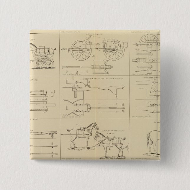 Ordning, butiker etc. knapp (Framsida)