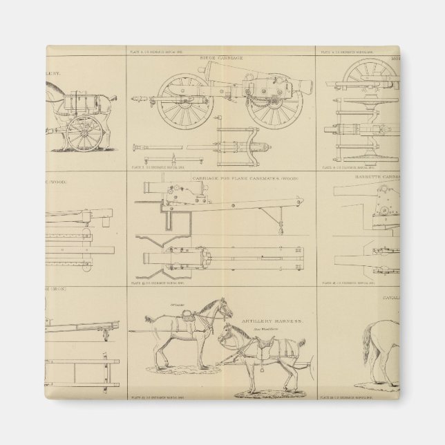 Ordning, förråd etc. magnet (Framsidan)