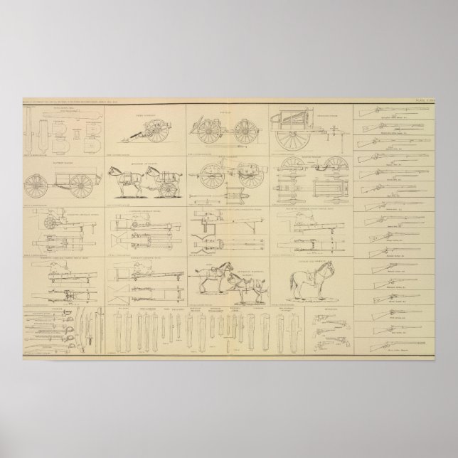 Ordning, förråd etc. poster (Framsidan)