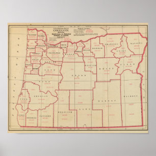 Oregon Mfg, mekaniska industrier Poster