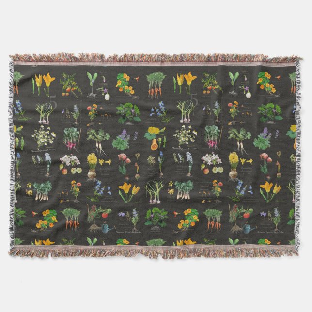 Organic potager garden filt (Framsidan)