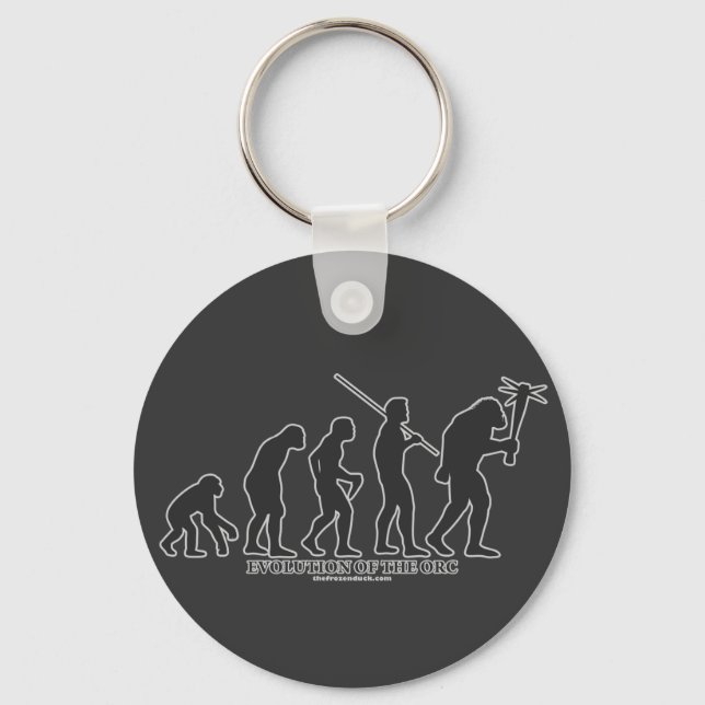 Organisationens utveckling nyckelring (Framsida)