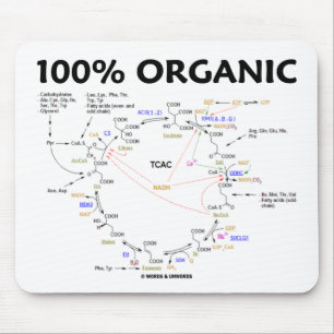 Organisk 100% (citronsyra cyklar - Krebs cyklar), Musmatta