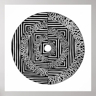 Organiskt:oorganiskt Poster