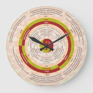 Organuhr Stor Klocka