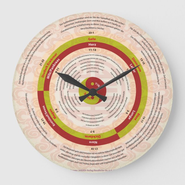 Organuhr Stor Klocka (Framsida)