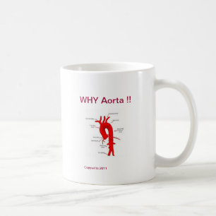 Original det enda DÄRFÖR Aorta!!  Kaffe Kaffemugg